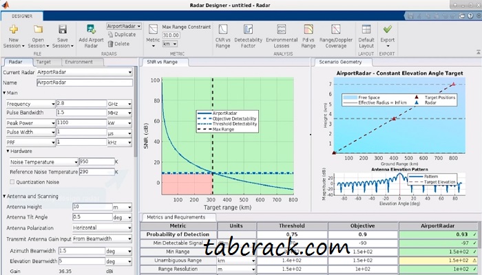 MATLAB Serial Number